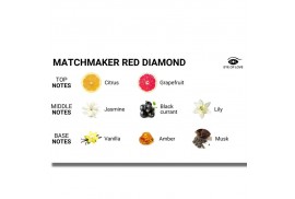 eye of love matchmaker red diamond vela de masaje para ella 150ml
